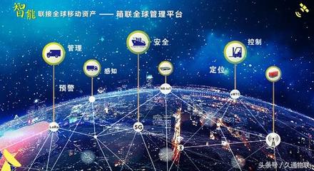 久通物聯亮相迪拜GITEX，展現信息技術創新實力