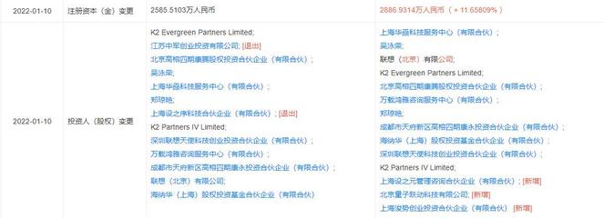 字節跳動布局工業智能化，戰略投資AI工業SaaS服務商設序科技
